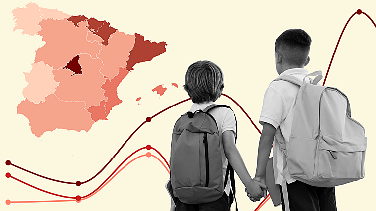 Spanish families face record back-to-school costs topping €600 per child in Andalucía