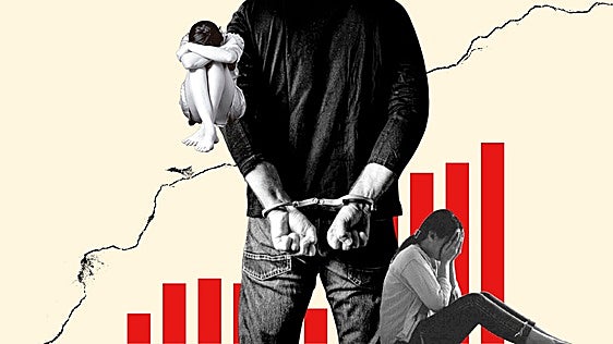 One rape every two days recorded in Malaga province after the number of cases increased sevenfold over the past decade