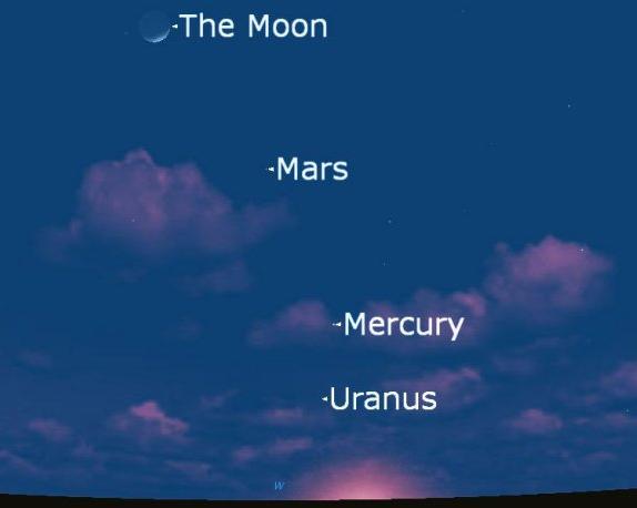 Mercury, the smallest planet
