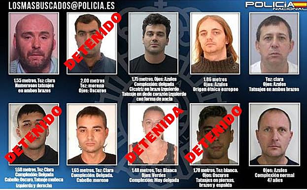 Lista de los delincuentes más bucados y los ya detenidos. 