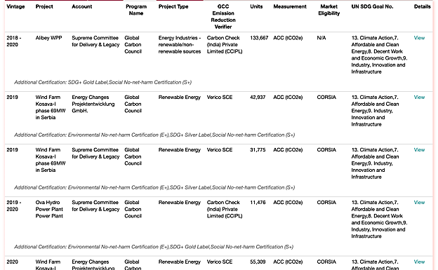 Pantallazo de los proyectos de compensación de Qatar 2022.
