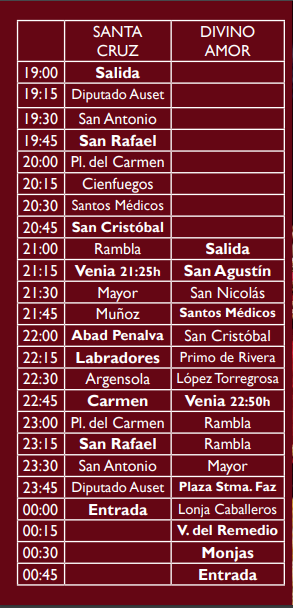 Horario de las procesiones del Miércoles Santo en Alicante
