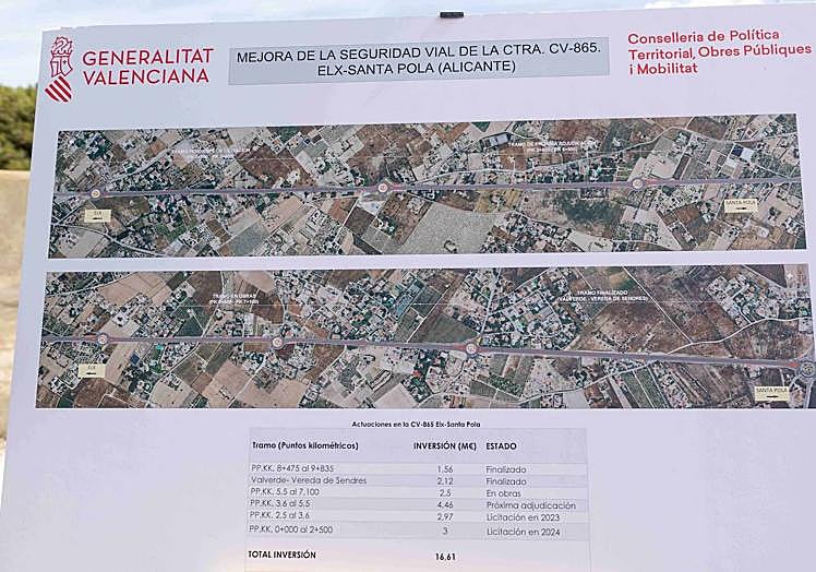 Imagen del plano que indica la actuación de mejora de la vía.