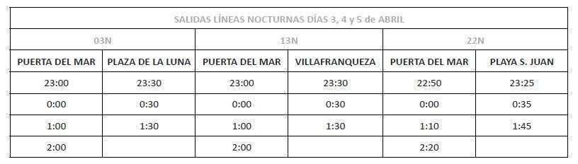 Horarios de salida de los autobuses nocturnos durante la Semana Santa.