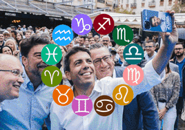 Políticos y su horóscopo.