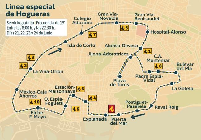 Mapa del recorrido del autobús gratuito de las Hogueras.