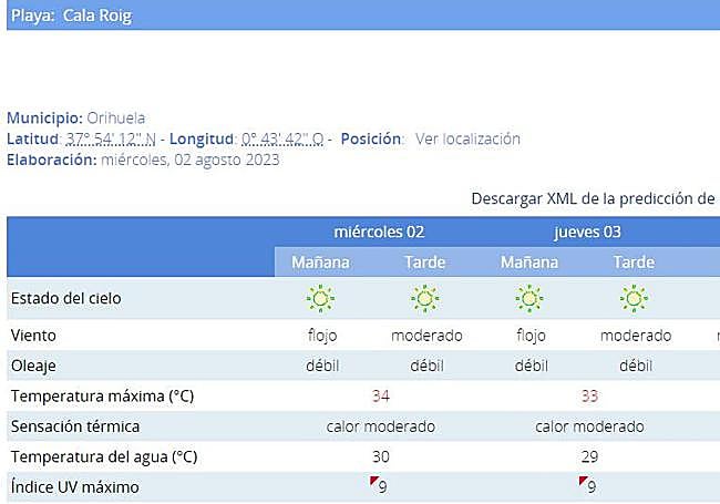 La Cala de Cabo Roig se sitúa al norte de la Playa Campoamor.