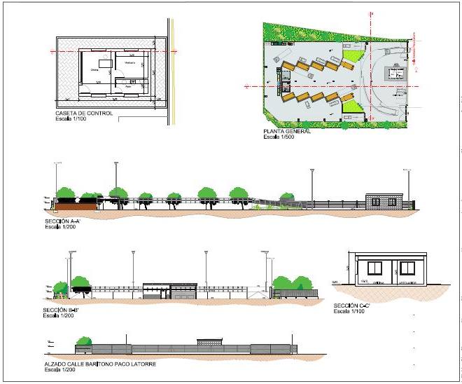 Distribución del ecoparque de Villafranqueza.