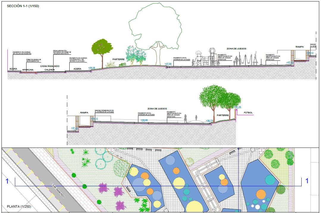 Así quedará la Plaza de San Blas cuando esté terminada