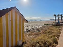 El sol lucirá en las costas alicantinas y volverán a asomar los 20 grados.