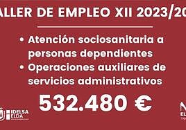 Información sobre el Taller de Empleo Elda XII.