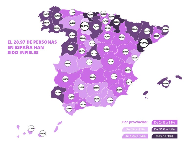 Media de infidelidades en España, por provincias.
