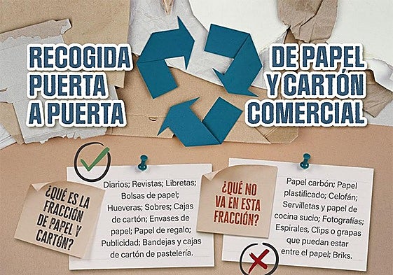 Cartel de la recogida de residuos puerta a puerta en Altea.
