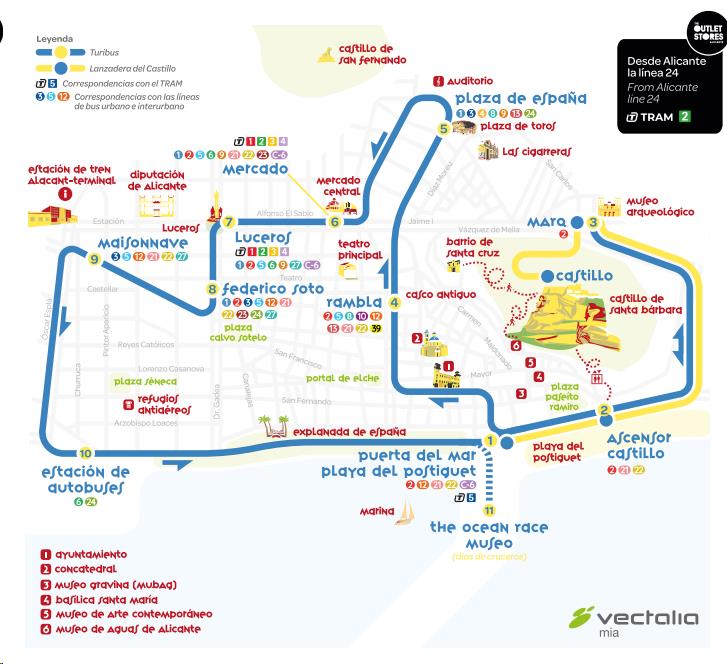 Mapa del turibús de Alicante.