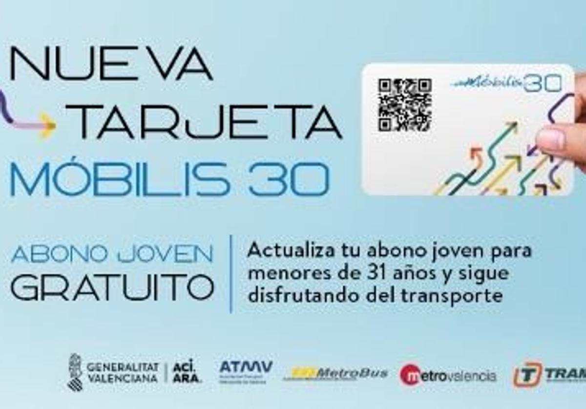 Ampliada la validez de la actual tarjeta gratis del Tram de Alicante: esta es la nueva fecha en la que dejará de funcionar
