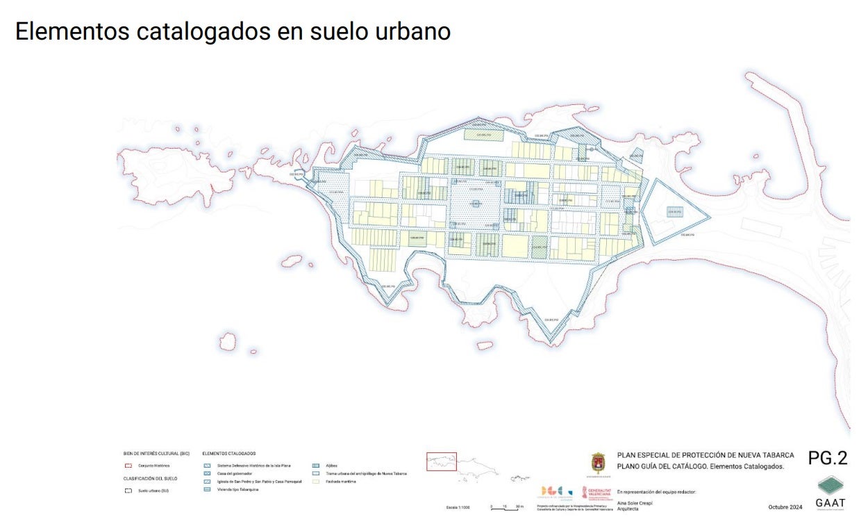 Elementos catalogados en suelo urbano de Tabarca.