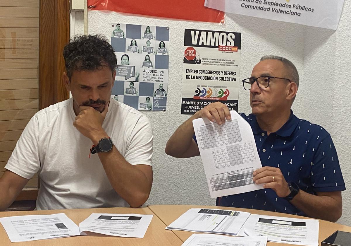 Los representantes de CC OO y SEP en el Ayuntamiento de Alicante, con la documentación.