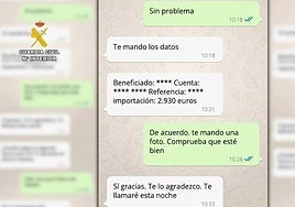 Capturas de los mensajes de whatsapp de una de las redes dedicadas a la estafa del amor desarticuladas en España en 2025.