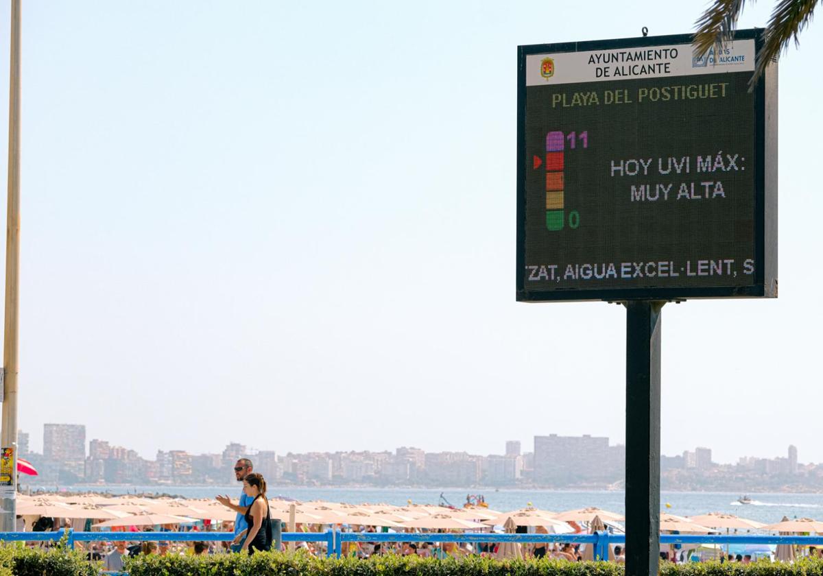 Thermometer at El Postiguet Beach in Alicante.