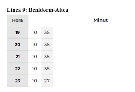 Horarios del Tram para la ida a Altea la noche del 9 de agosto