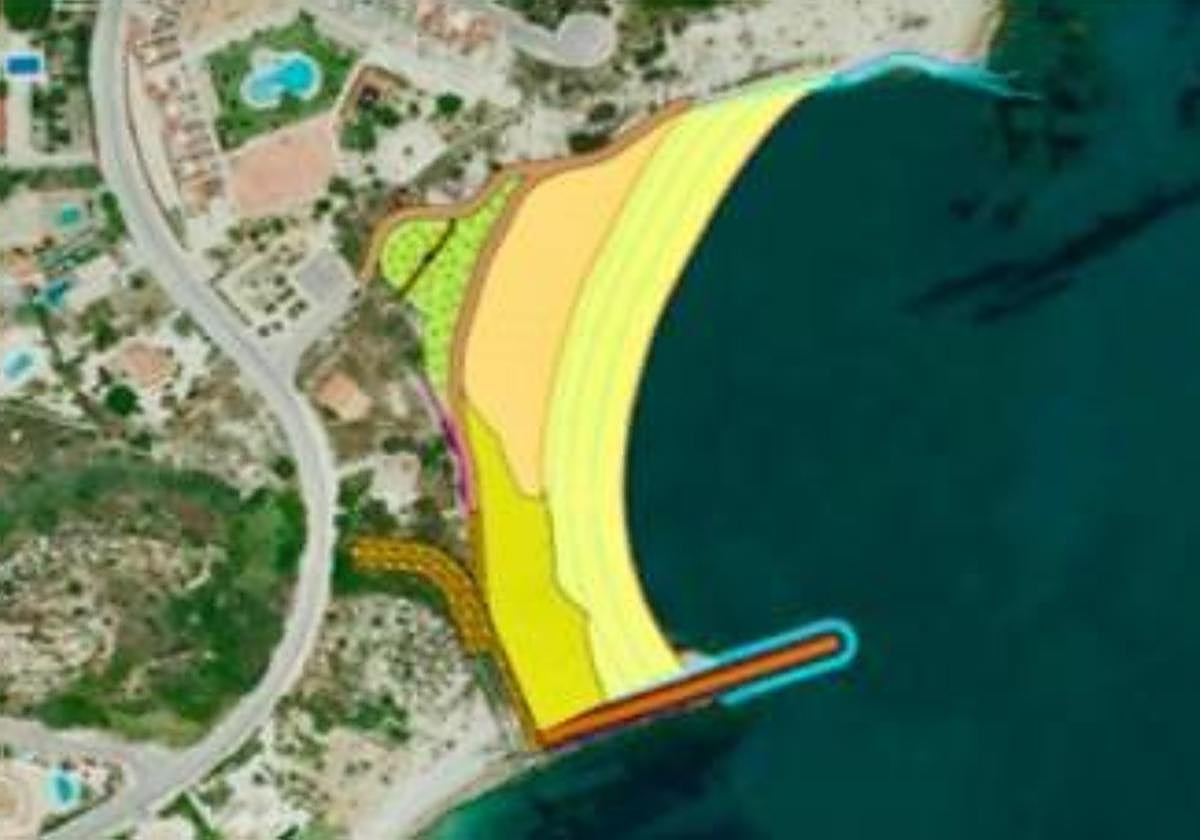 Proyecto de regeneración de Cala Baeza, que transformará la zona en una nueva playa urbana de El Campello.