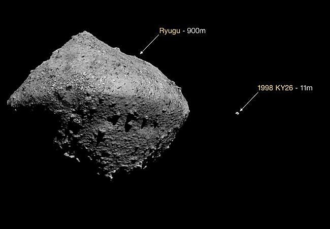 Comparación de tamaño entre los asteroides Ryugu y 1998 KY26.