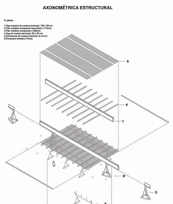 Imagen secundaria 2 - Planos del proyecto. 