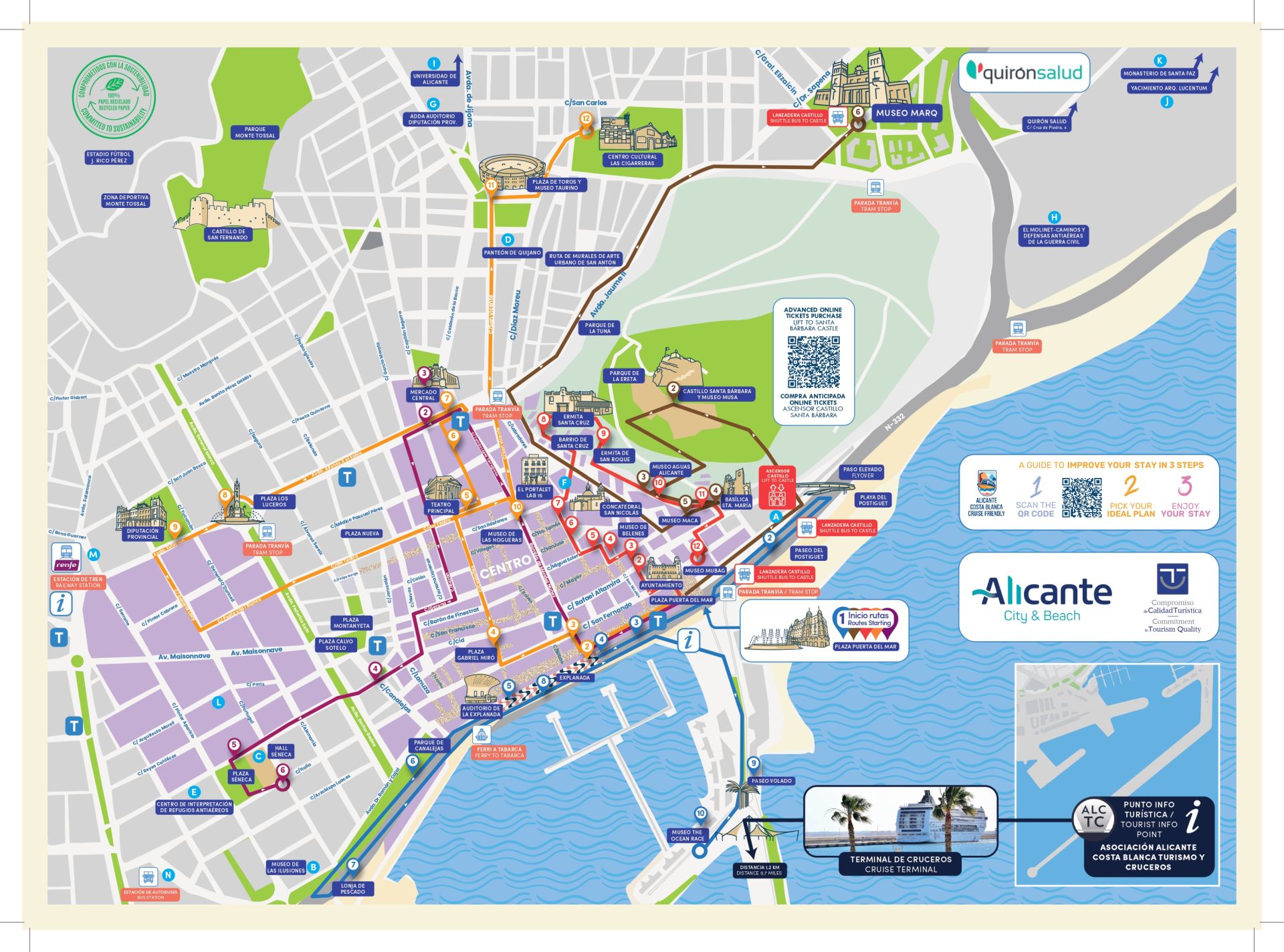 Mapa entregado a los cruceristas.