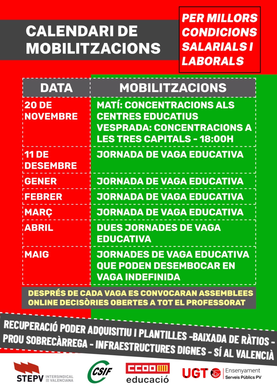 Calendario de protestas.