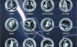 Daily horoscope for 21st November 2025, based on astrology, numerology, and provided data.